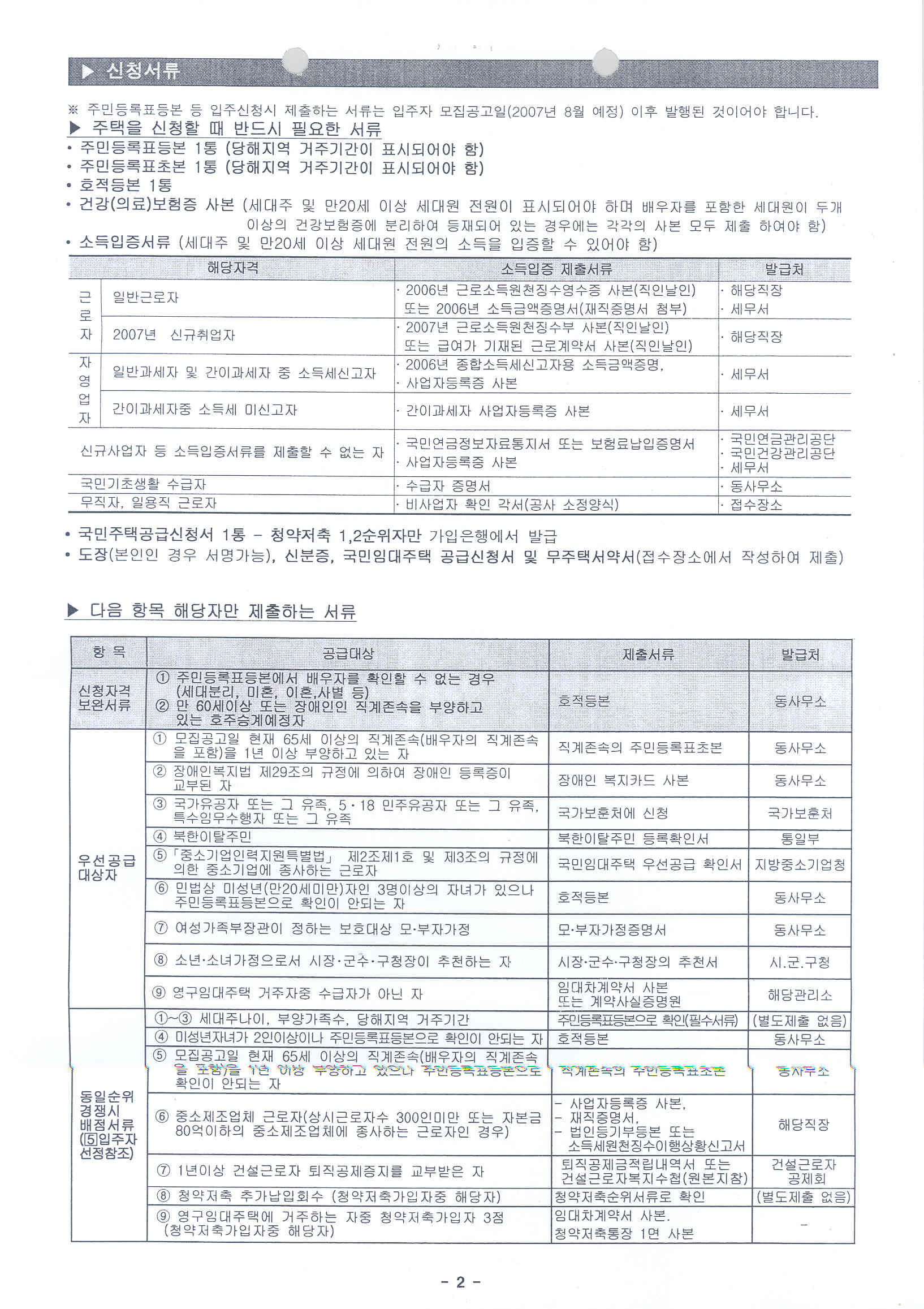 지방청소식 - 공지사항 - 보훈알림 - 국가보훈부